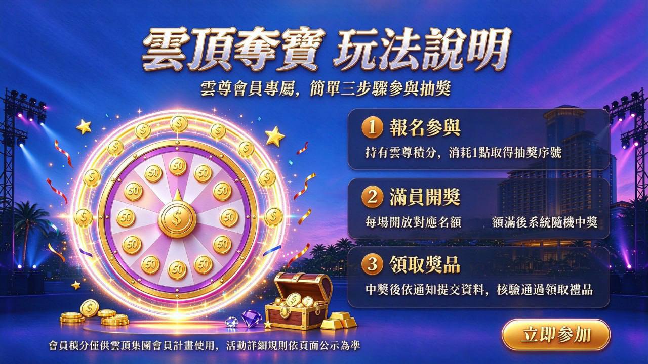 轮播-玩法说明